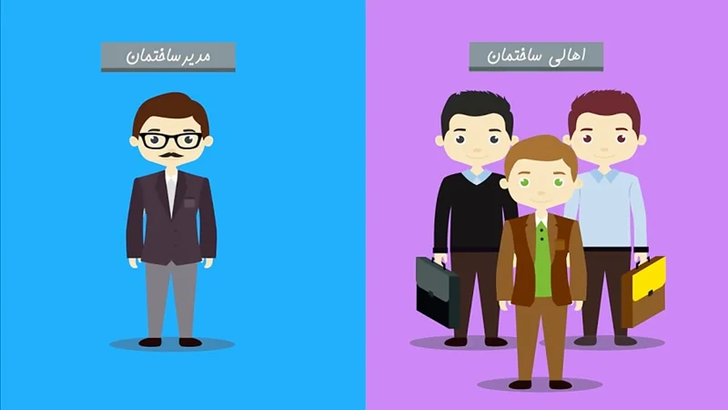 مسئولیت مالکین و مدیران ساختمان در قبال آسانسورها چیست؟